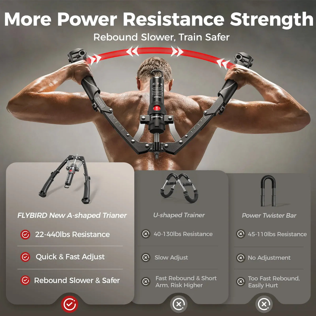 Adjustable Hydraulic Arm Trainer | 22-440lbs Foldable